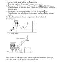 Electrificateur Clôture avec Module Solaire P35 SOLAR, PATURA